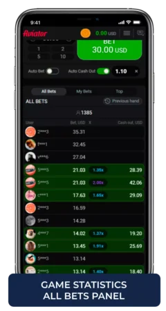 game-statistics-all-Bets-panel-240x450